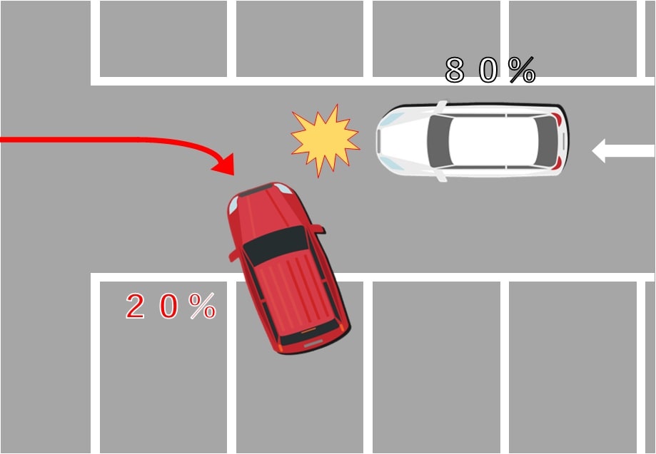駐 車場 の 事故 過失 割合