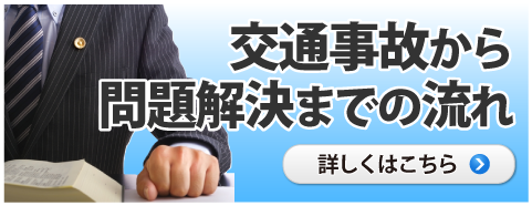 交通事故から問題解決までの流れ
